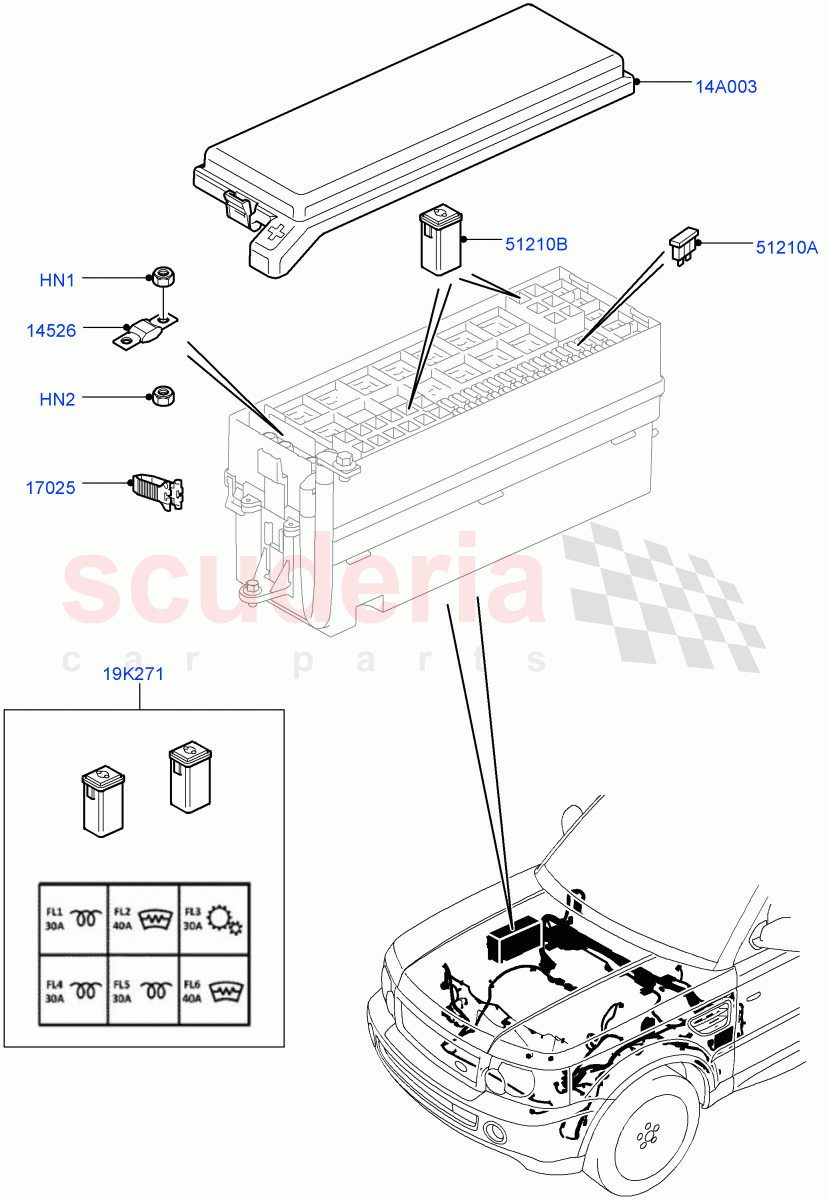 Fuses, Holders And Circuit Breakers (Engine Compartment) ((V) FROMAA000001) of Land Rover Land Rover Range Rover Sport (2010-2013) [3.0 Diesel 24V DOHC TC]