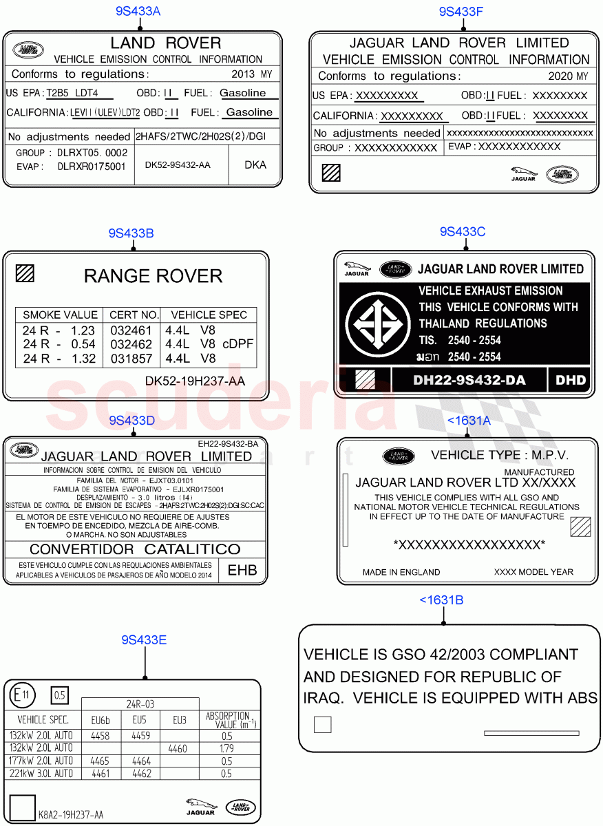 Labels (Emissions And Other Legislations) of Land Rover Land Rover Range Rover (2012-2021) [3.0 I6 Turbo Diesel AJ20D6]