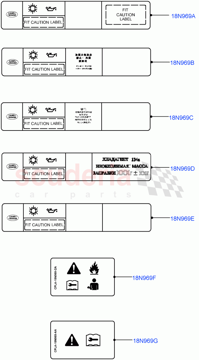 Labels(Air Conditioning) of Land Rover Land Rover Defender (2020+) [5.0 OHC SGDI SC V8 Petrol]