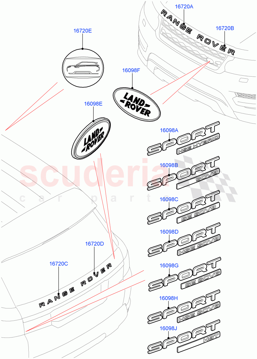 Name Plates of Land Rover Land Rover Range Rover Sport (2014+) [3.0 I6 Turbo Petrol AJ20P6]