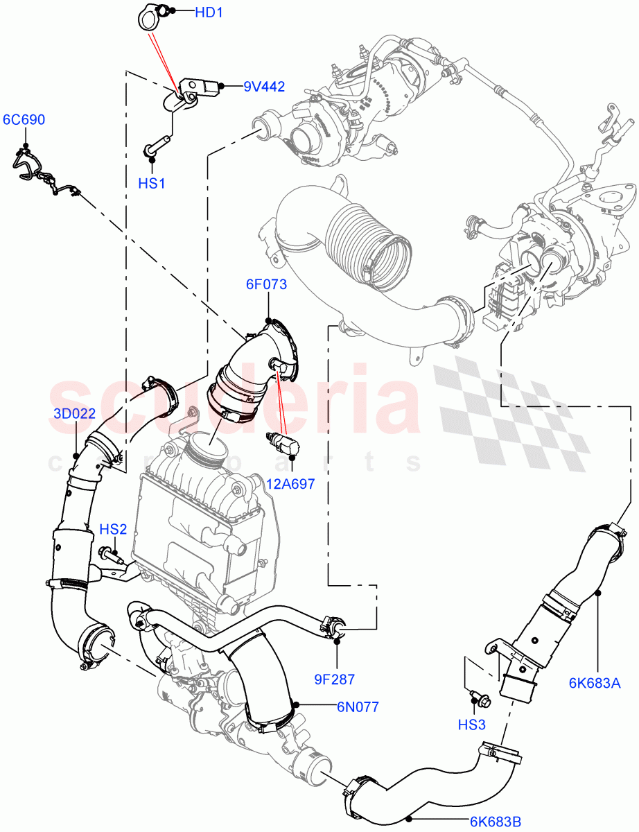 Intercooler/Air Ducts And Hoses (3.0 V6 D Gen2 Twin Turbo) of Land Rover Land Rover Range Rover Velar (2017+) [3.0 Diesel 24V DOHC TC]