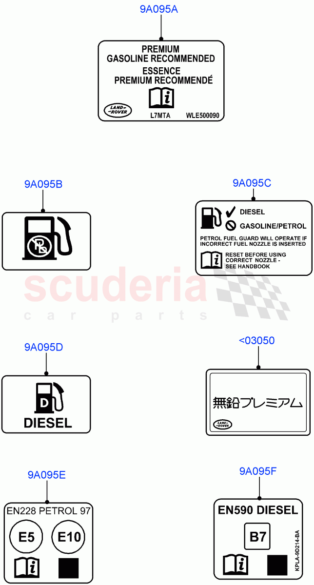 Labels (Fuel Information) of Land Rover Land Rover Range Rover Velar (2017+) [2.0 Turbo Diesel]