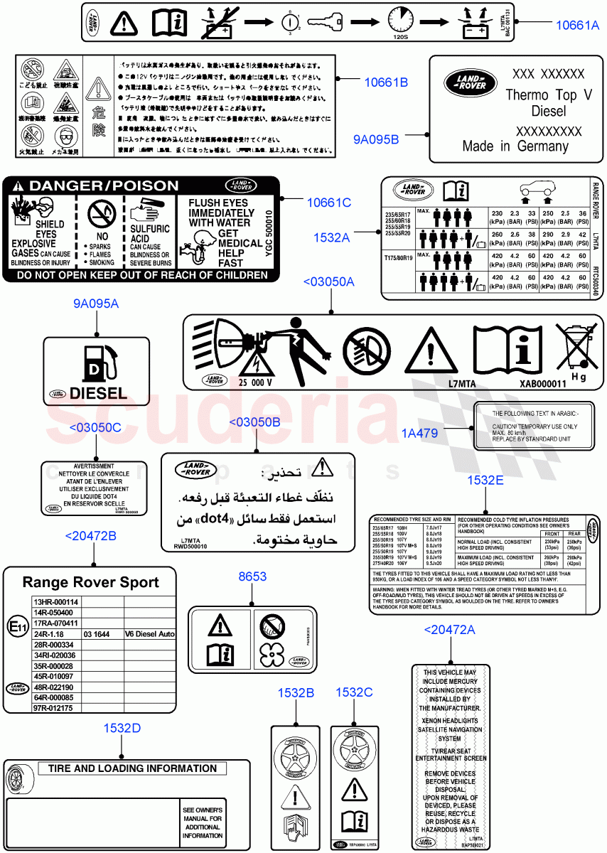 Labels(Under Hood)((V)TO9A999999) of Land Rover Land Rover Range Rover Sport (2005-2009) [4.2 Petrol V8 Supercharged]