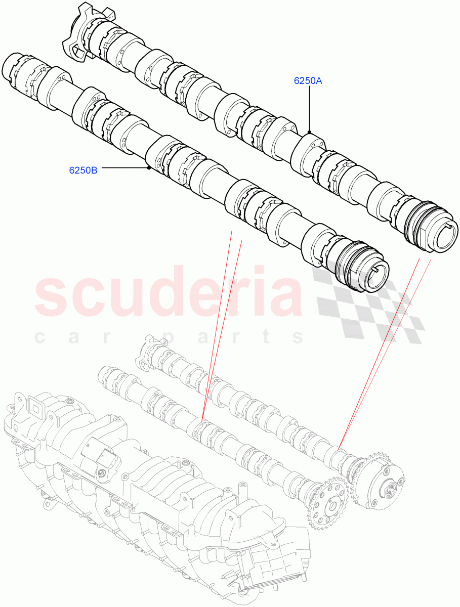 Camshaft(2.0L AJ20D4 Diesel Mid PTA,Halewood (UK),2.0L AJ20D4 Diesel LF PTA,2.0L AJ20D4 Diesel High PTA) of Land Rover Land Rover Range Rover Evoque (2019+) [2.0 Turbo Diesel]