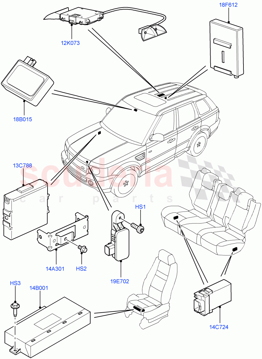 Vehicle Modules And Sensors((V)TO9A999999) of Land Rover Land Rover Range Rover Sport (2005-2009) [2.7 Diesel V6]