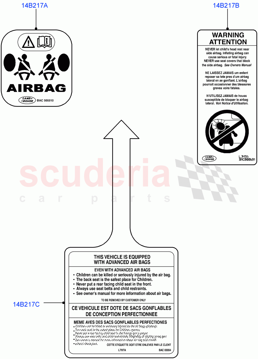 Labels(Air Bag)(Itatiaia (Brazil)) of Land Rover Land Rover Range Rover Evoque (2019+) [1.5 I3 Turbo Petrol AJ20P3]