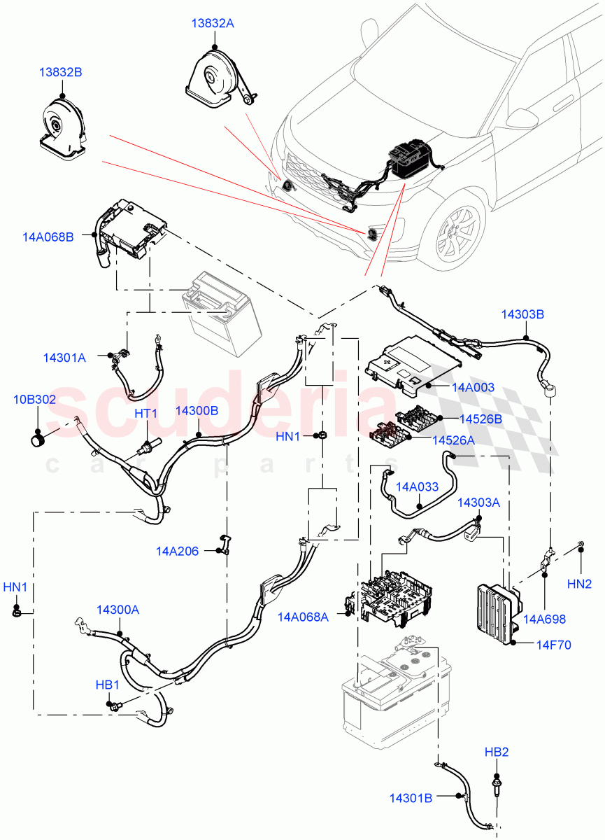 Battery Cables And Horn(Itatiaia (Brazil)) of Land Rover Land Rover Range Rover Evoque (2019+) [1.5 I3 Turbo Petrol AJ20P3]