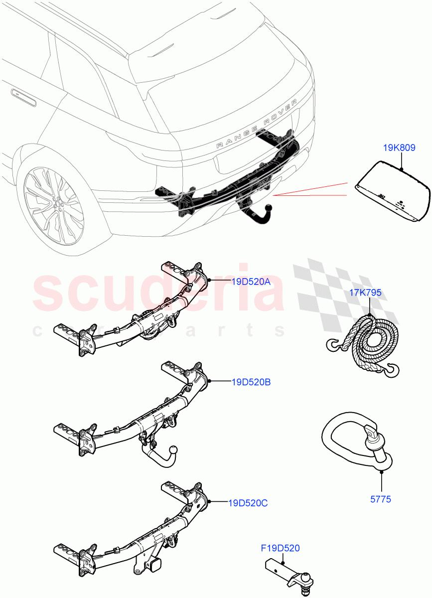 Towing Equipment of Land Rover Land Rover Range Rover Velar (2017+) [3.0 DOHC GDI SC V6 Petrol]