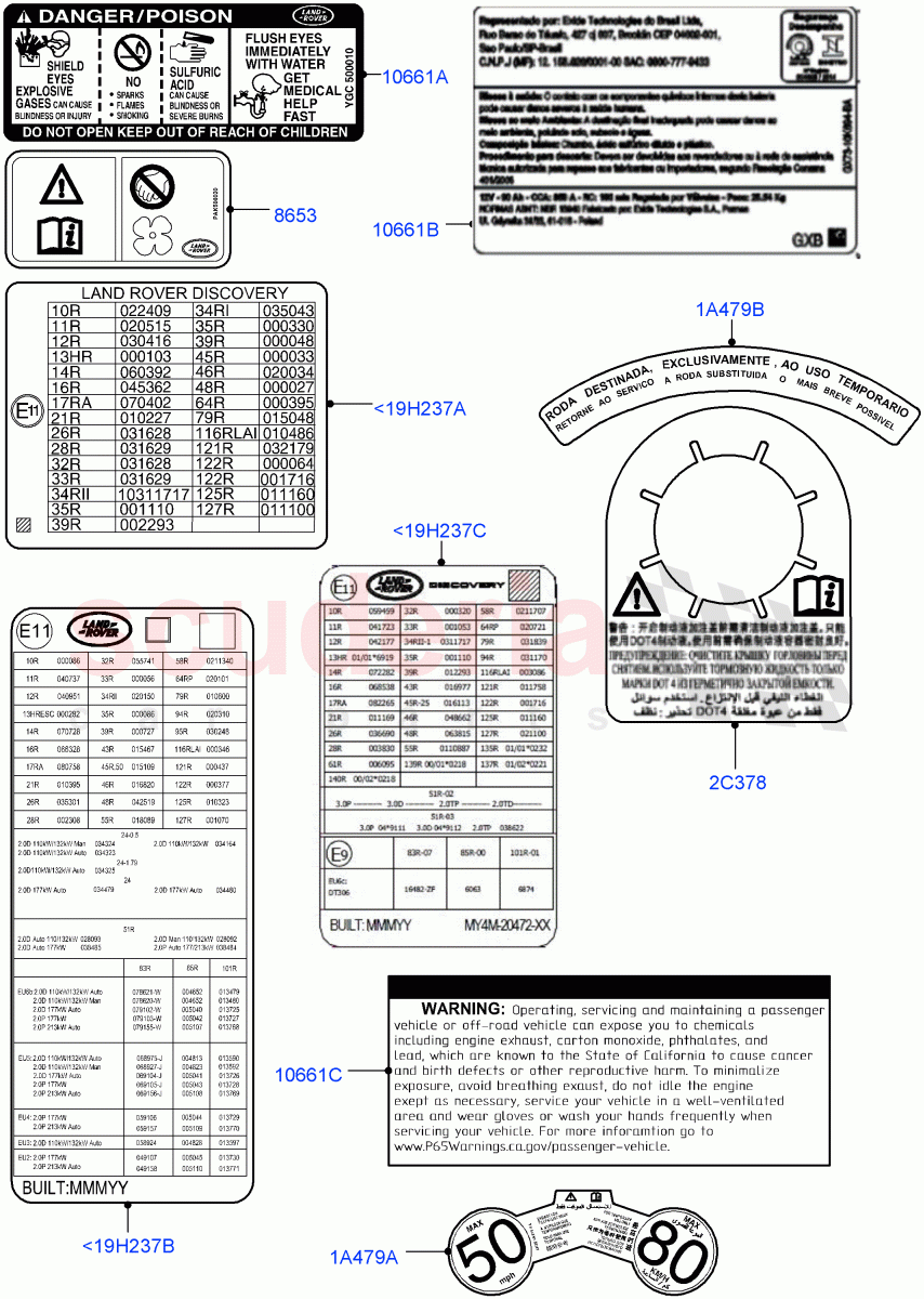 Labels (Warning Label, Nitra Plant Build) ((V) FROMK2000001) of Land Rover Land Rover Discovery 5 (2017+) [3.0 I6 Turbo Diesel AJ20D6]