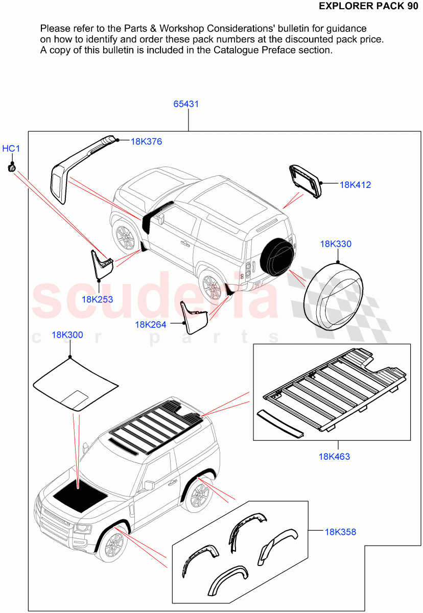 Accessory Pack (Explorer Pack 90) (Short Wheelbase) of Land Rover Land Rover Defender (2020+) [3.0 I6 Turbo Petrol AJ20P6]
