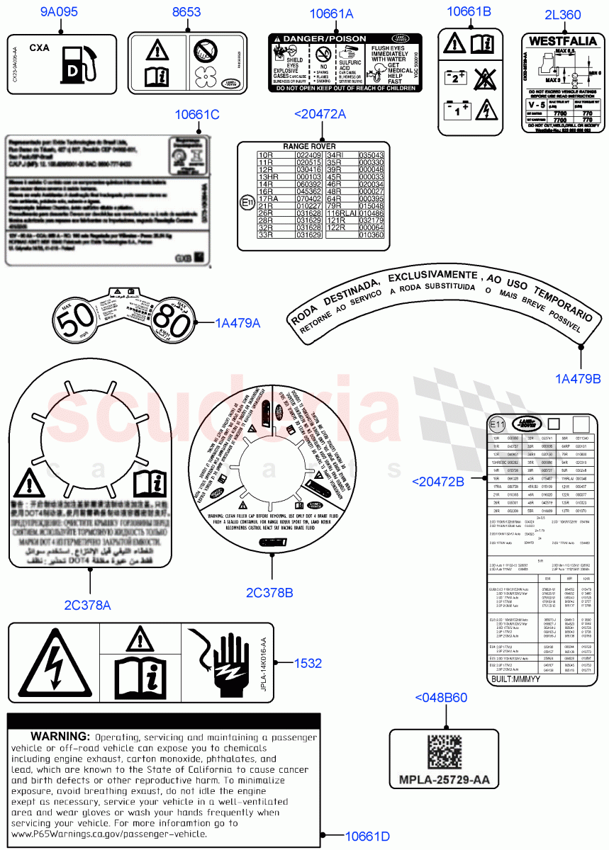 Labels(Warning Decals) of Land Rover Land Rover Range Rover (2012-2021) [4.4 DOHC Diesel V8 DITC]