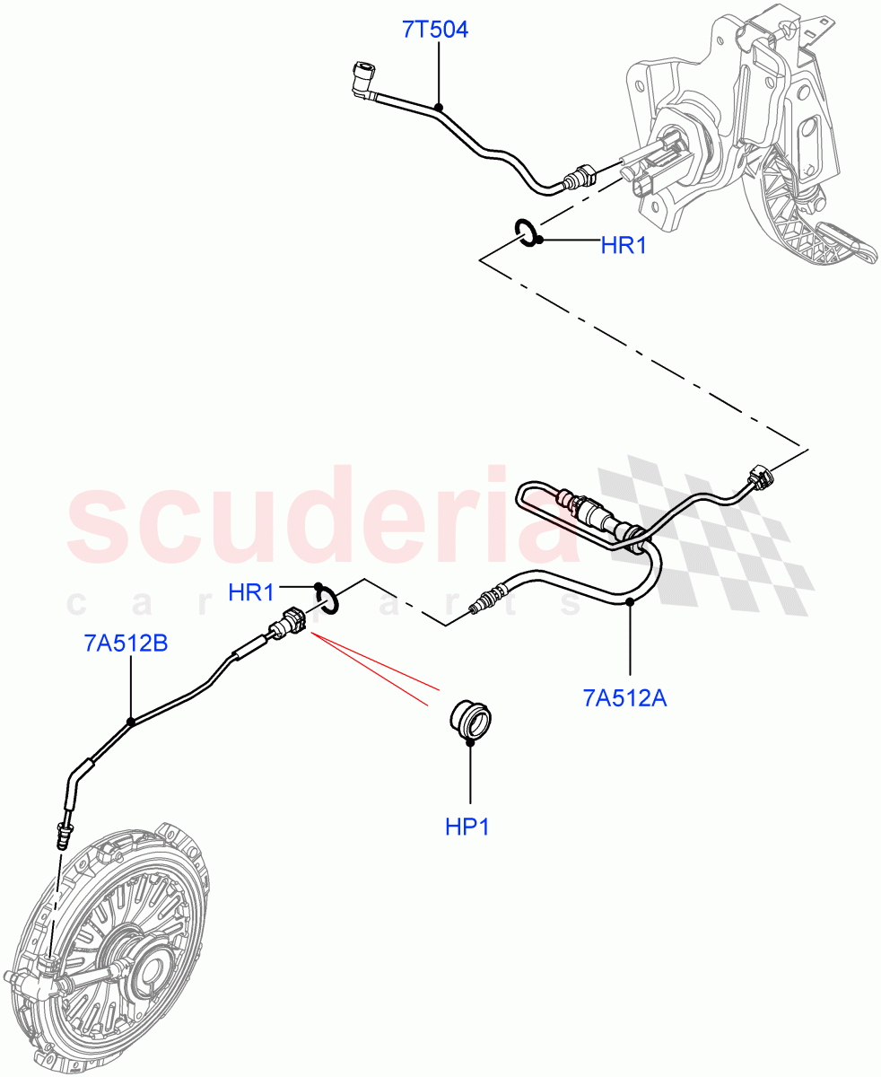 Clutch Master Cylinder(2.0L I4 DSL MID DOHC AJ200)((V)FROMGT000001) of Land Rover Land Rover Discovery Sport (2015+) [2.0 Turbo Diesel]