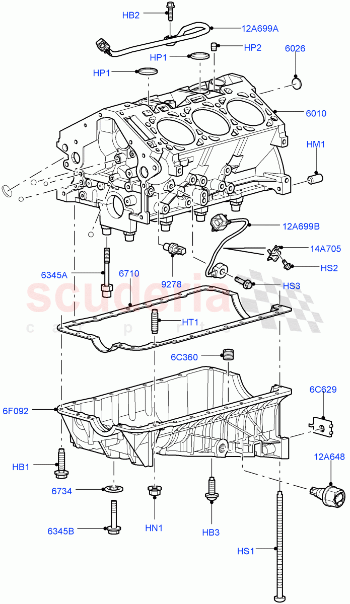 Cylinder Block And Plugs (Cologne V6 4.0 EFI (SOHC)) ((V) FROMAA000001) of Land Rover Land Rover Discovery 4 (2010-2016) [4.0 Petrol V6]