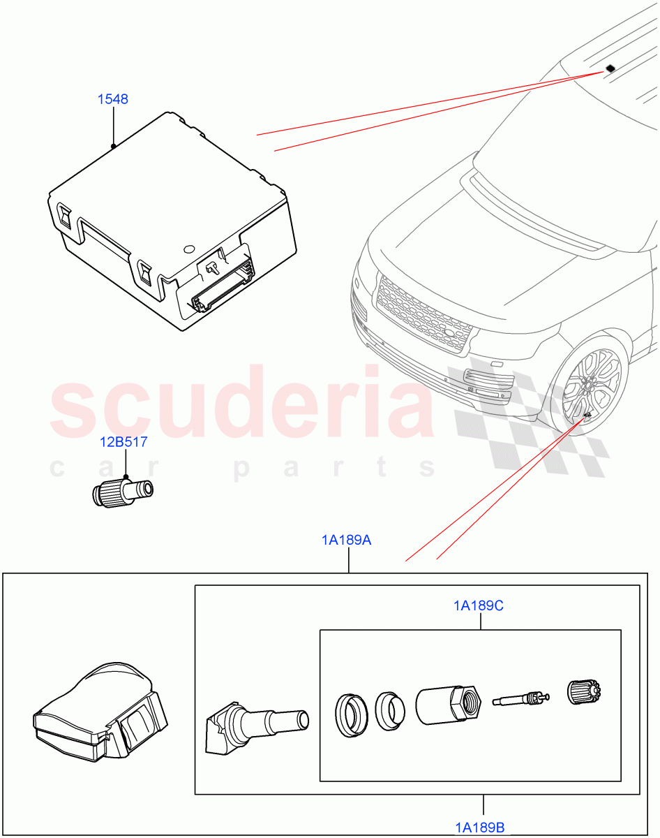 Tyre Pressure Monitor System (Limited Package, With Tyre Pressure Sensors, Version - Core, Less Version Package) ((V) FROMGA000001, (V) TOMA442332) of Land Rover Land Rover Range Rover (2012-2021) [5.0 OHC SGDI NA V8 Petrol]