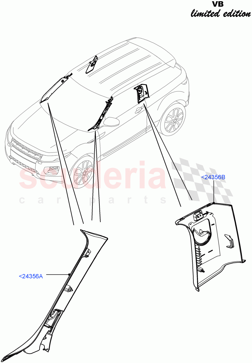 Side Trim(Front And Rear)(3 Door,Victoria Beckham Limited Edition,Halewood (UK)) of Land Rover Land Rover Range Rover Evoque (2012-2018) [2.2 Single Turbo Diesel]