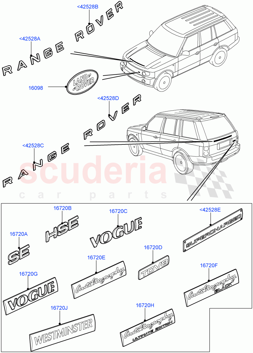 Name Plates((V)FROMAA000001) of Land Rover Land Rover Range Rover (2010-2012) [4.4 DOHC Diesel V8 DITC]