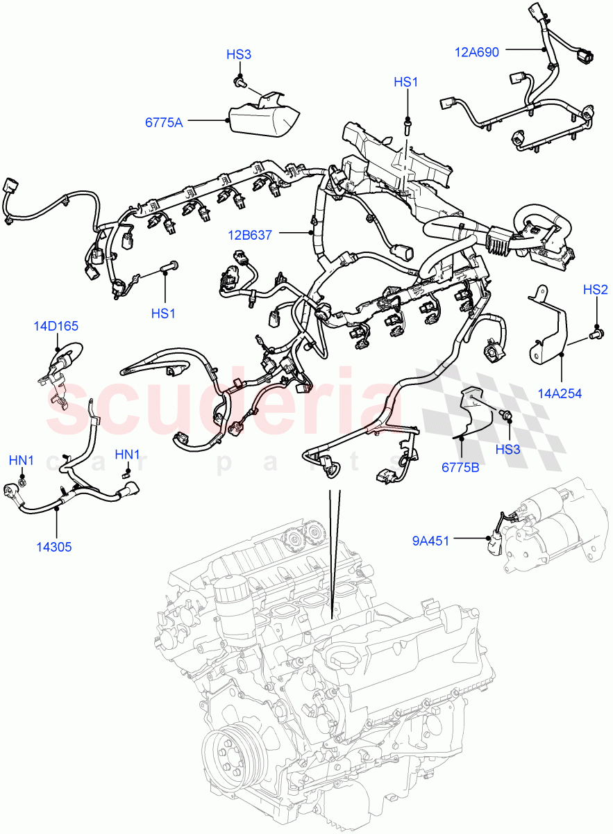 Electrical Wiring - Engine And Dash (5.0L OHC SGDI NA V8 Petrol - AJ133) of Land Rover Land Rover Range Rover (2012-2021) [5.0 OHC SGDI SC V8 Petrol]