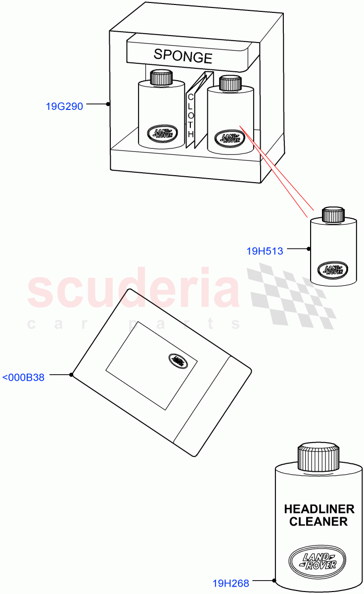 Cleaning Accessories(Interior, Accessory) of Land Rover Land Rover Range Rover Sport (2014+) [4.4 DOHC Diesel V8 DITC]