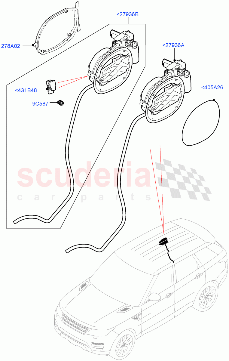 Fuel Tank Filler Door And Controls of Land Rover Land Rover Range Rover Sport (2014+) [5.0 OHC SGDI SC V8 Petrol]