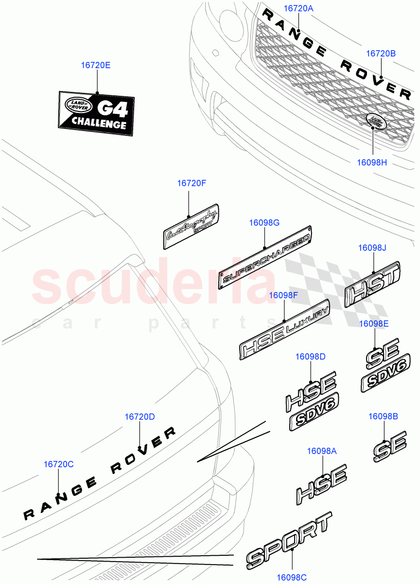 Name Plates ((V) FROMCA000001) of Land Rover Land Rover Range Rover Sport (2010-2013) [3.6 V8 32V DOHC EFI Diesel]