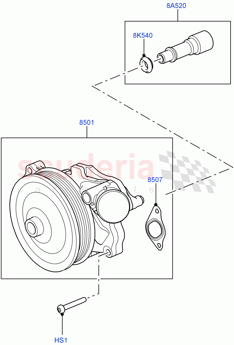 Water Pump (Main Unit) (3.0L DOHC GDI SC V6 PETROL) of Land Rover Land Rover Range Rover Velar (2017+) [3.0 DOHC GDI SC V6 Petrol]