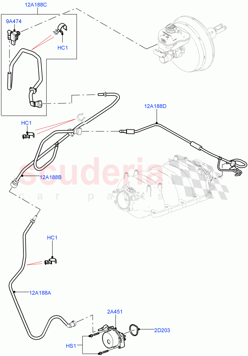 Vacuum Control And Air Injection (5.0L OHC SGDI NA V8 Petrol - AJ133, RHD) ((V) FROMHA000001) of Land Rover Land Rover Range Rover (2012-2021) [5.0 OHC SGDI NA V8 Petrol]