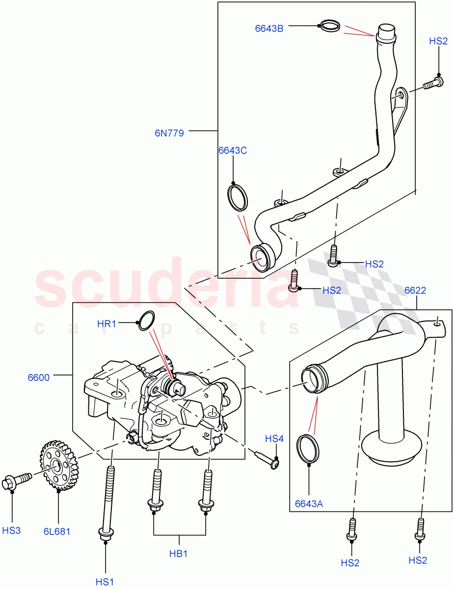 Oil Pump(5.0 Petrol AJ133 DOHC CDA,5.0L P AJ133 DOHC CDA S/C Enhanced)((V)FROMJA000001) of Land Rover Land Rover Range Rover Sport (2014+) [5.0 OHC SGDI SC V8 Petrol]