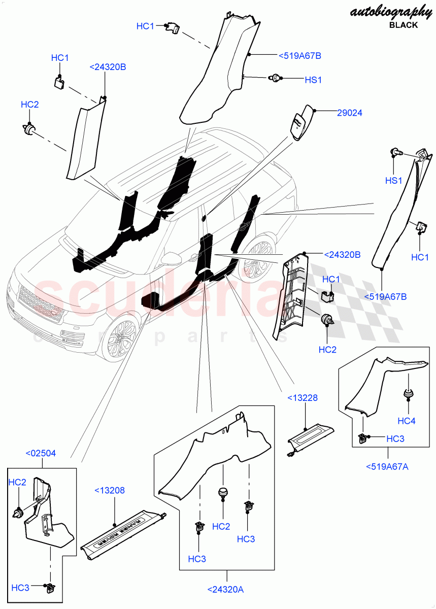 Side Trim(Autobiography Black / SV Autobiography)(Perforated Soft Grain Leather,2S AL Leather Diamond,Limited Edition Lux Leather)((V)FROMEA000001) of Land Rover Land Rover Range Rover (2012-2021) [5.0 OHC SGDI NA V8 Petrol]