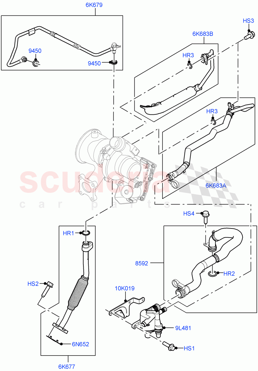 Turbocharger(Lubrication And Cooling)(1.5L AJ20P3 Petrol High PHEV,Halewood (UK),1.5L AJ20P3 Petrol High)((V)FROMLH000001) of Land Rover Land Rover Discovery Sport (2015+) [1.5 I3 Turbo Petrol AJ20P3]