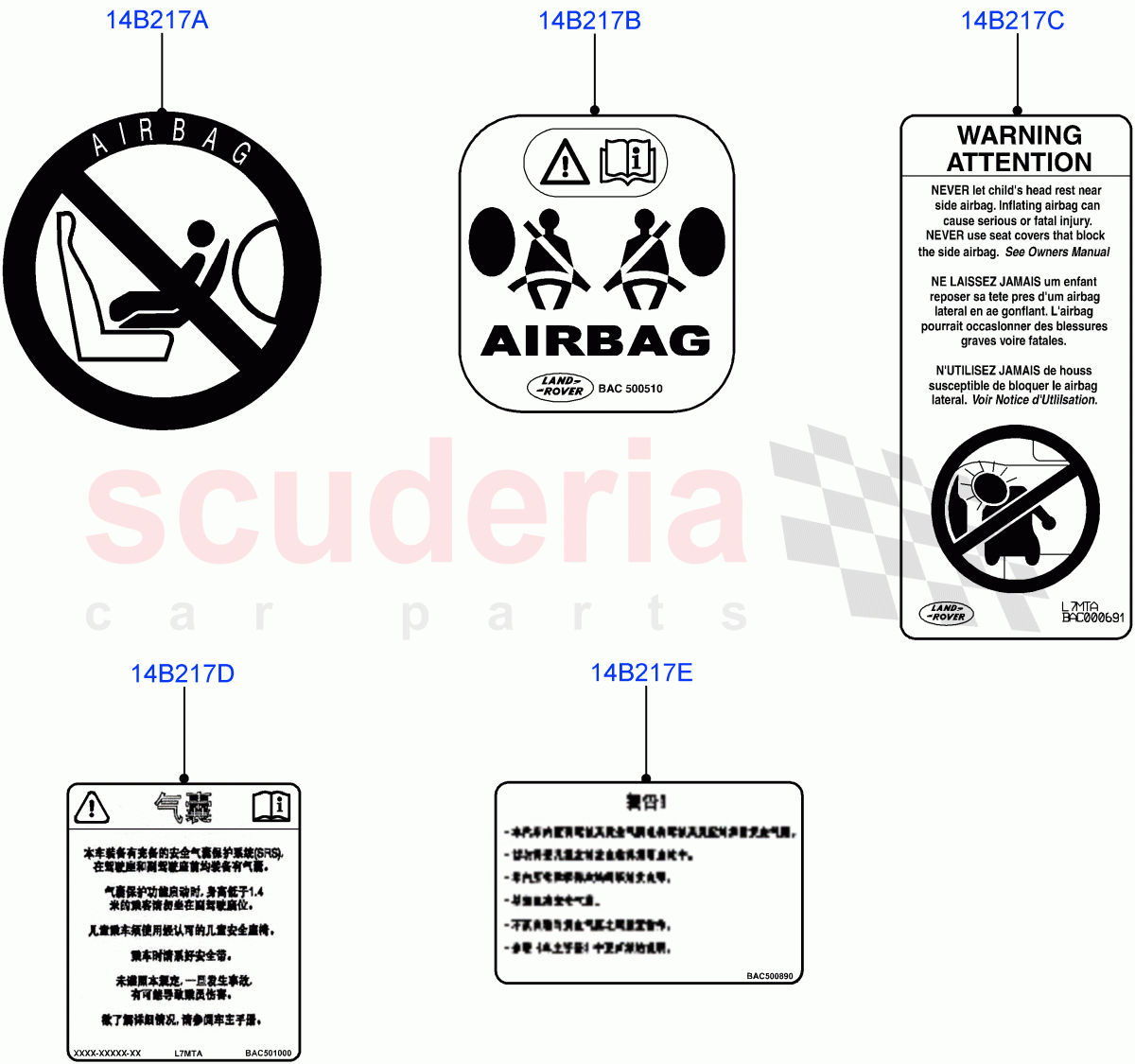 Labels(Air Bag)(Halewood (UK)) of Land Rover Land Rover Range Rover Evoque (2012-2018) [2.0 Turbo Petrol GTDI]