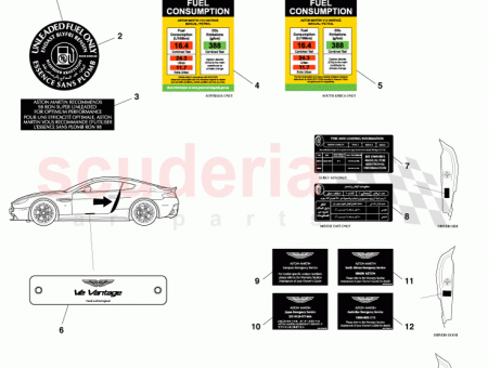 Photo of Label Tyre Load Info…