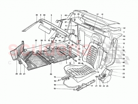 Photo of Support fixing belts…