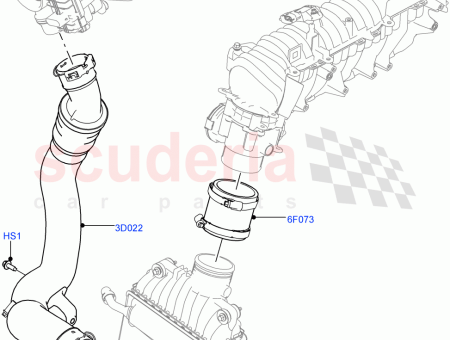 Photo of MANGUERA AIRE COMPRIMIDO…