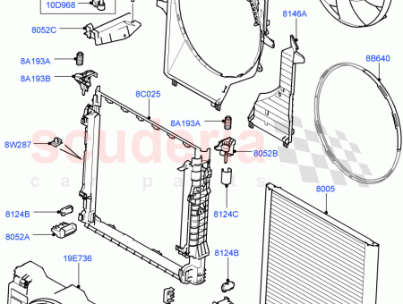 Photo of DEP SITO REBOSADERO DEL RADIADOR…