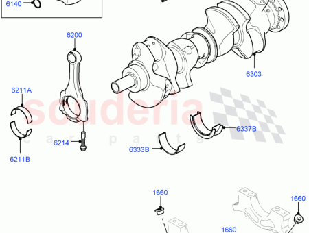 Photo of BIELA CONEXI N…