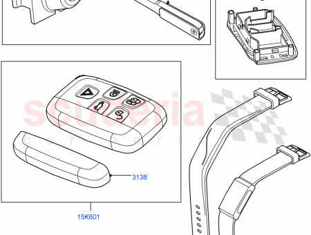 Photo of MANDO A DISTANCIA…