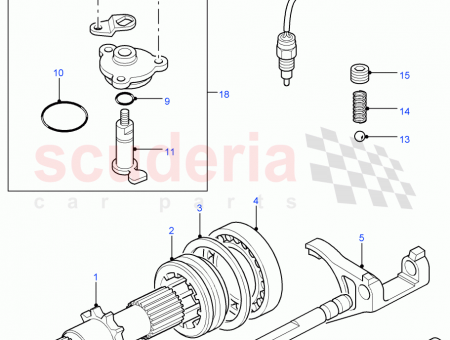 Photo of FORK CONTROL…