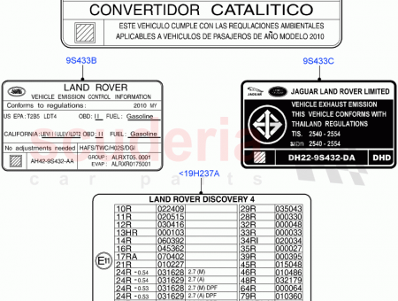 Photo of LABEL EUROPEAN APPROVAL…