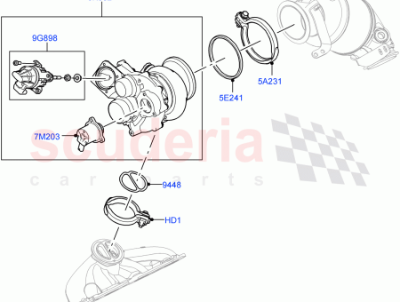 Photo of ACTUADOR…