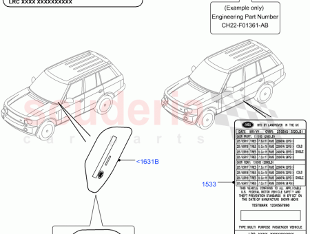Photo of ETIQUETA IDENTIFICACI N DEL VEH CULO…