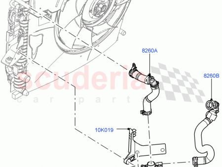 Photo of HOSE RADIATOR…