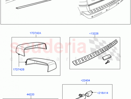 Photo of KIT STAINLESS STEEL FINISHERS…