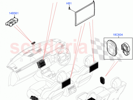 Photo of CONTROL AUDIO VISUAL UNIT…