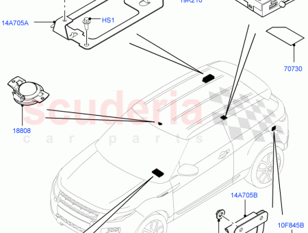 Photo of MODULE TELEMATICS CONTROL…