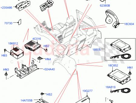 Photo of MODULE CONTROL…