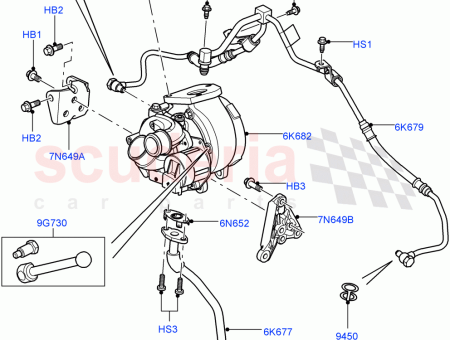 Photo of TURBOCARGADOR…