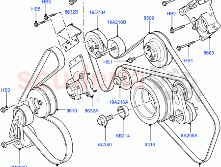 Photo of PULLEY TENSION…