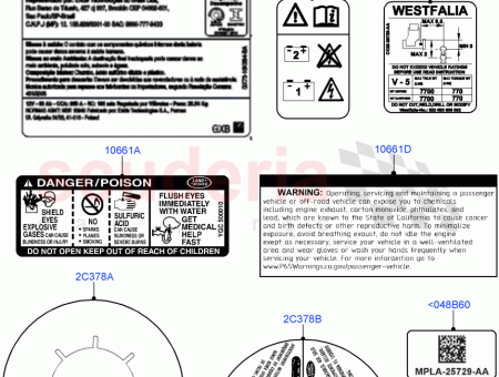 Photo of LABEL WARNING…