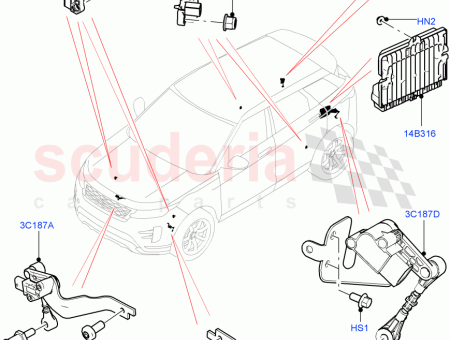 Photo of M DULO ECU…