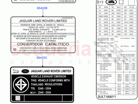 Photo of LABEL EUROPEAN APPROVAL…